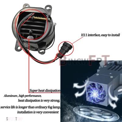 互換品 プジョー フォグランプアセンブリ超高輝度フォグランプ208 2014-2015 LED ハロゲンフォグランプライト 12V_9