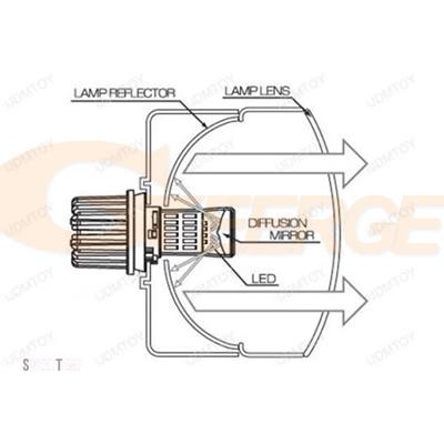 互換品 フォルクスワーゲン ジェッタ SAGITAR A6 MK6 IV 162 163 超高輝度白色リフレクター 1156 BA15S LED 電球デイ DRL ライトエラーし_2