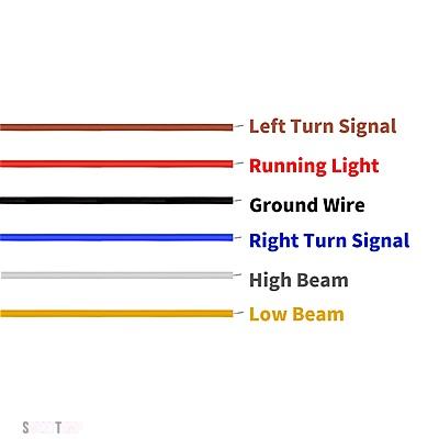 互換品 ハーレー バイクヘッドライト LED ウィンカー デイタイムサイドランニングライト ハイロービームランプ ツーリング ロードグライド FLTRX 2015-2_6