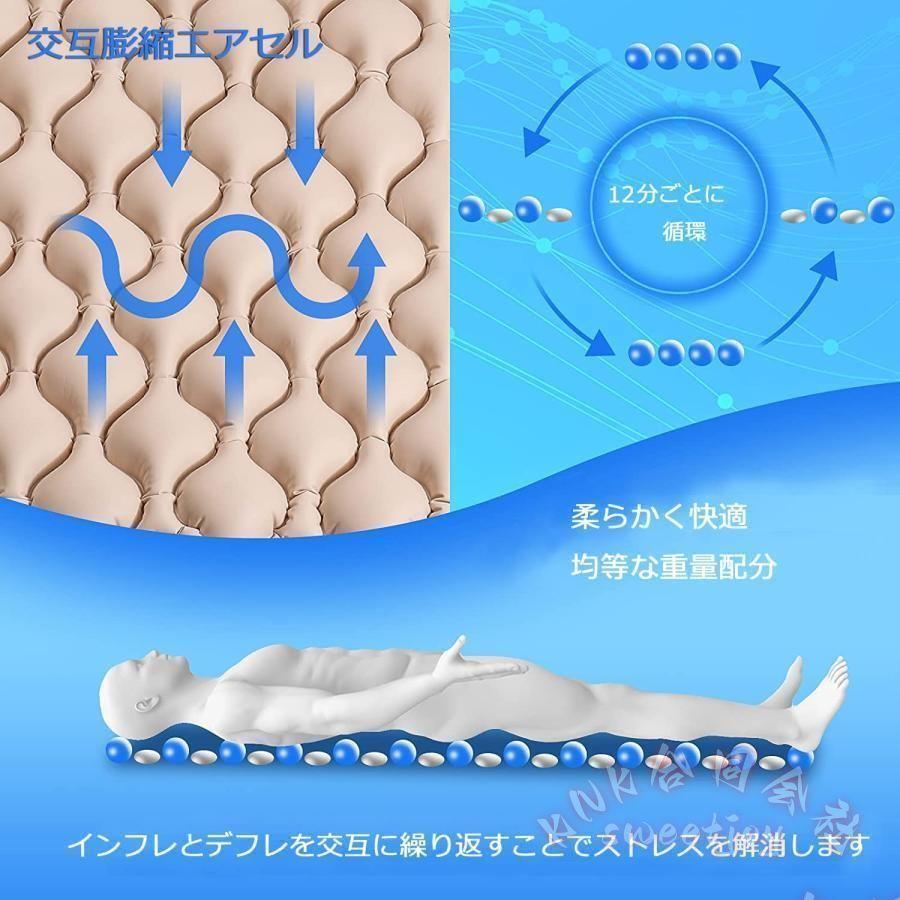 床ずれ防止エアマット 電動ポンプ付き KNK(株） 交互圧力パッド 褥瘡予防 介護マットレス 通気性 長時間ベッド向け 患者介護の画像
