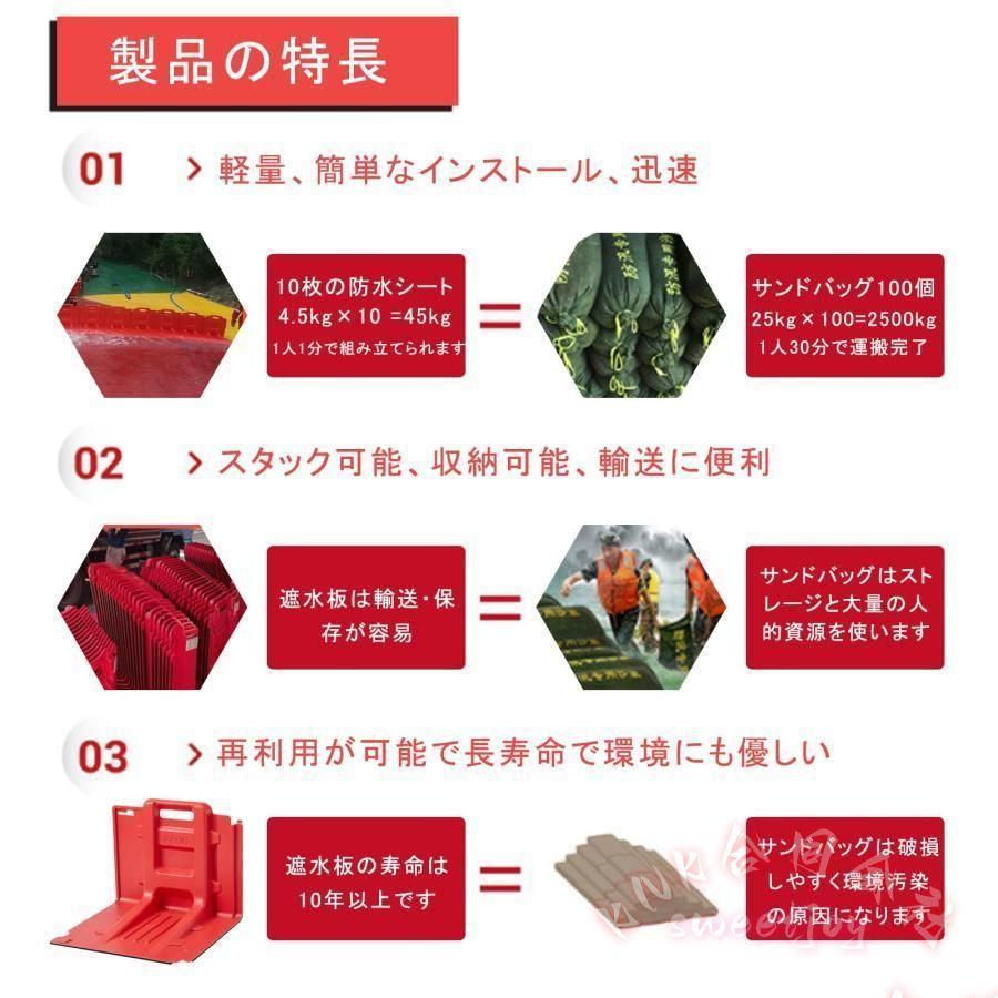 止水板 水害対策 奥行６８×幅７０．５cm KNK(株） ハイエンドＡＢＳ素材 再利用可能 フリー組合せ 施工簡単 移動便利 浸水対策 防災用品 玄関・ガレージにの画像