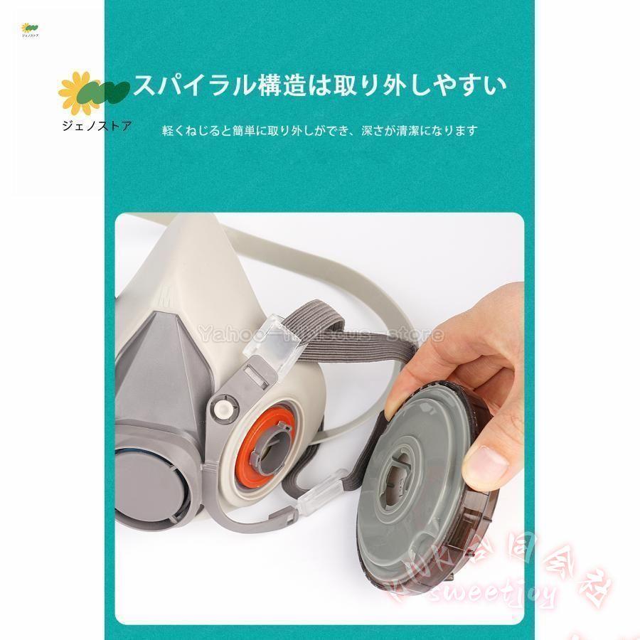 防塵マスク 防毒マスク 活性炭フィルター KNK(株） 黄砂・粉塵・悪臭