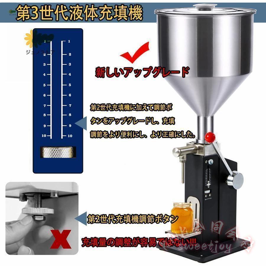 手動 液体充填機 卓上型 ステンレス KNK(株) 押し式 定量 分注器 クリーム充填機 ペースト対応 小型 化粧品 小分け作業に便利_3