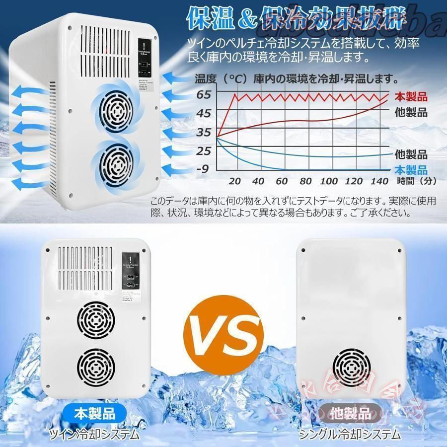 冷温庫 20L 小型 車載＆家庭用 冷蔵庫 温冷庫 KNK(株) 一人暮らし コンパクト パーソナル 保冷 保温 お一人様サイズ 卓上 車中泊 アウトドア 省エネ_6