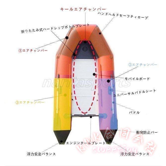 パワーボート V型船底 3.3m フィッシング KNK(株） ゴムボート 船外機