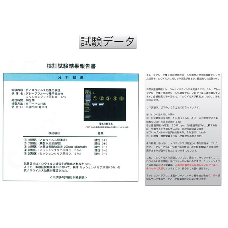 天然成分配合のアルコール除菌剤 ミッションクリア 18l 一斗缶 詰め替え用 常温 業務用製菓材料のスイートキッチン 通販 Yahoo ショッピング