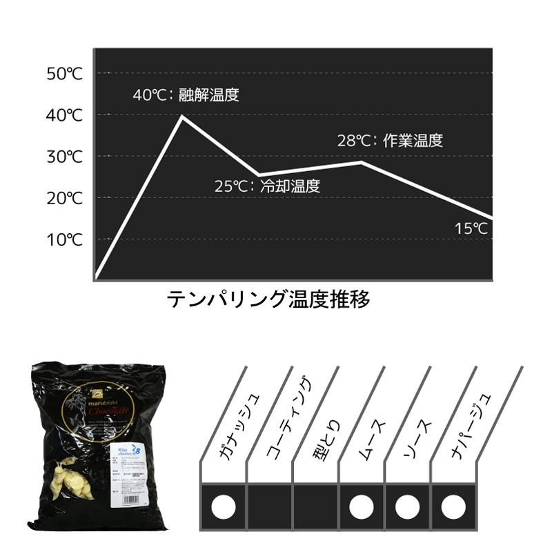 ベリーズ 製菓用 チョコ クーベルチュール ホワイトチョコレート 1kg (夏季冷蔵)(PB)丸菱 ホワイトデー 業務用製菓材料のスイートキッチン -  通販 - PayPayモール