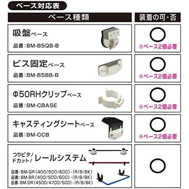 プレゼントを選ぼう！ BMO JAPAN(ビーエムオージャパン) マルチトレイ(単品) BM-P200 フィッシングバッグ、ケース 