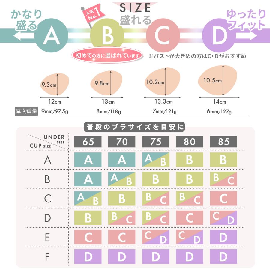 ヌーブラジャー シリコンブラ 盛れる 水着 ドレス ブラパッド 水着用 5倍盛り ボリュームアップ ドレス 強粘着力 ブライダル 海 コスプレ プリンセスブラ 爆買 | TEEN KEEP | 12