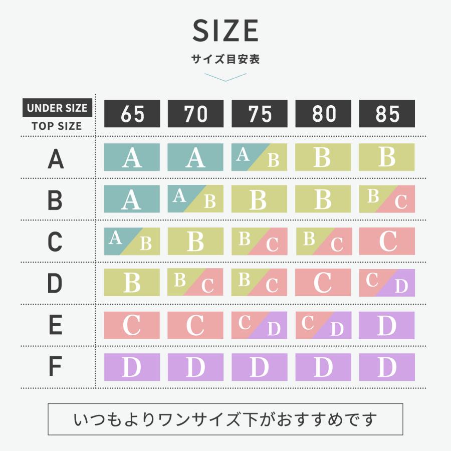 ヌーブラジャー 盛れる シームレス 水着 水着用 5倍盛り ビーチ ブライダル 強粘着力 プリンセスブラ パテット ストラップレス | TEEN KEEP | 18