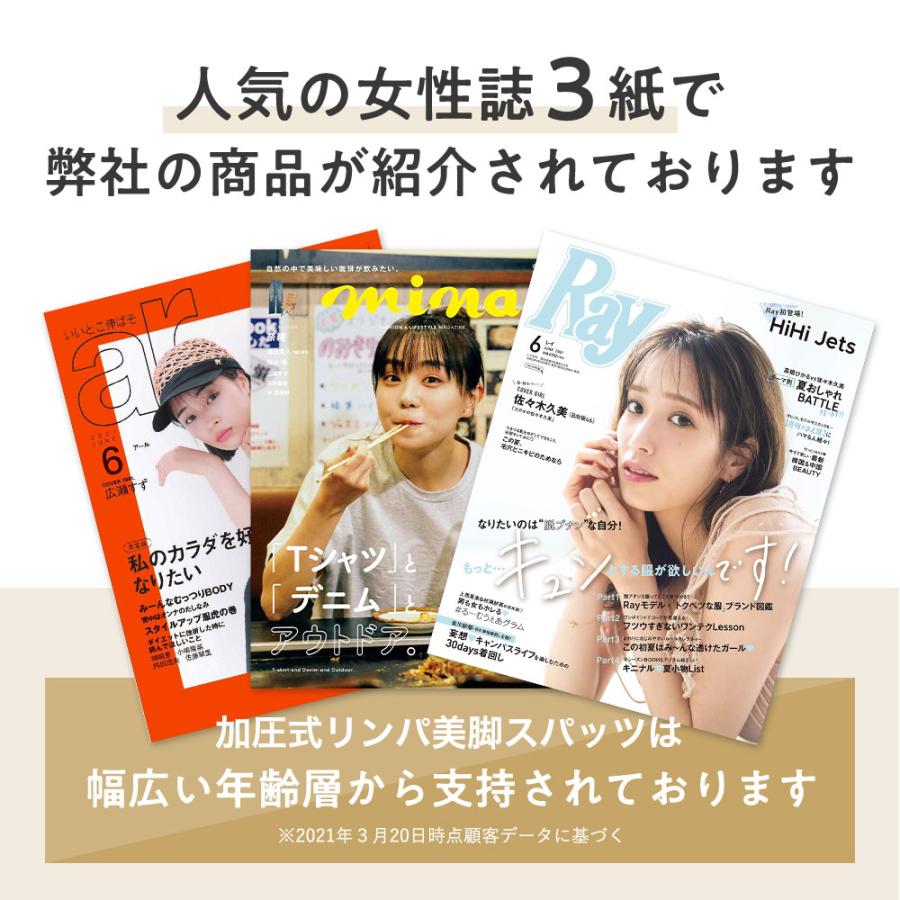 着圧レギンス 2枚セット スパッツ 脚痩せ むくみ解消 補正下着 着圧 レディース ダイエット 加圧 美脚 足痩せ 骨盤 産後 夜用 寝る時 大きいサイズ タイツ | KJ | 02