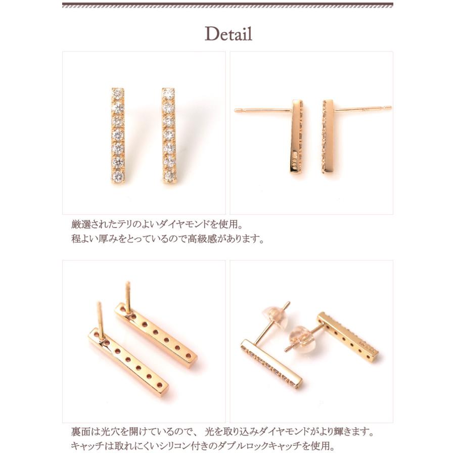 Sweets Jewelry Market（スイーツジュエリーマーケット） ダイヤモンド