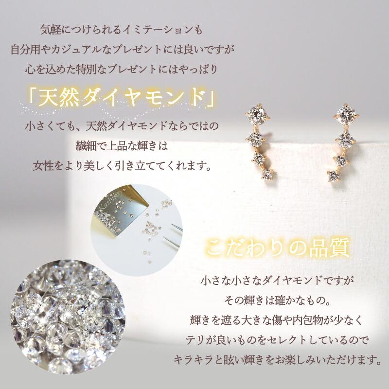 Sweets Jewelry Market（スイーツジュエリーマーケット） ダイヤモンド 