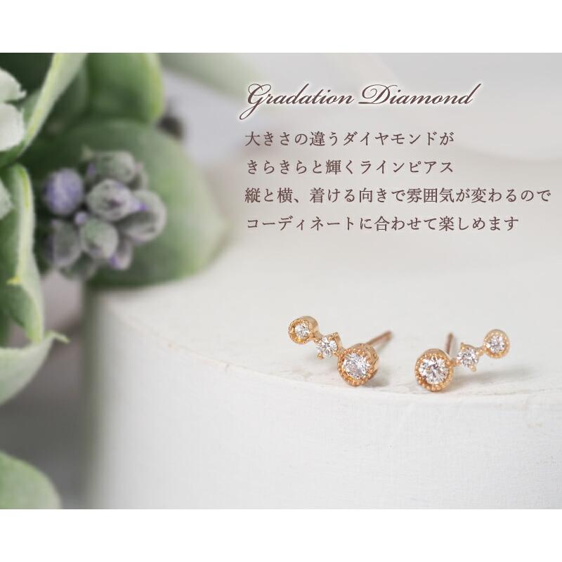 Sweets Jewelry Market（スイーツジュエリーマーケット） ダイヤモンド 