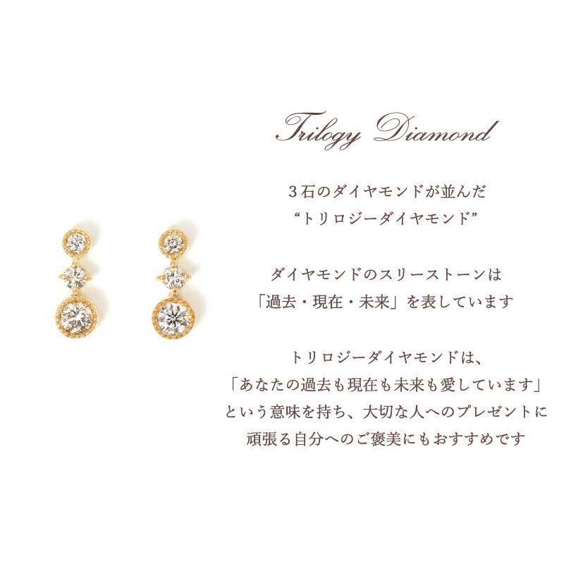 Sweets Jewelry Market（スイーツジュエリーマーケット） ダイヤモンド 
