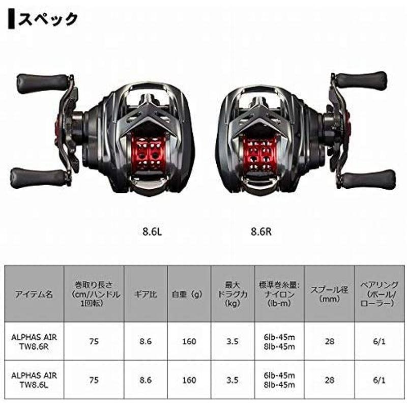 ダイワ(DAIWA) ベイトリール 20 アルファス AIR TW 8.6L (2020モデル) DAIWA ベイトリール アルファス AIR TW 6L 2020モデル mm