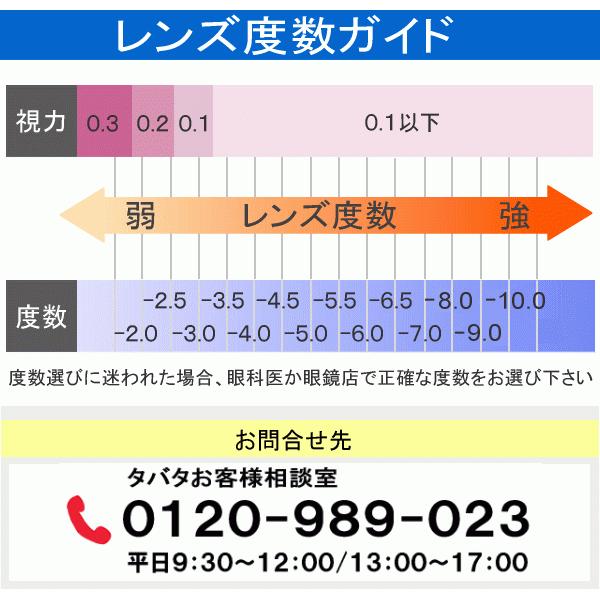 度付きゴーグル 度付きゴーグルの選び方 水泳 子供 度数表 競泳 度数 Vc511 Swimmer 通販 Yahoo ショッピング