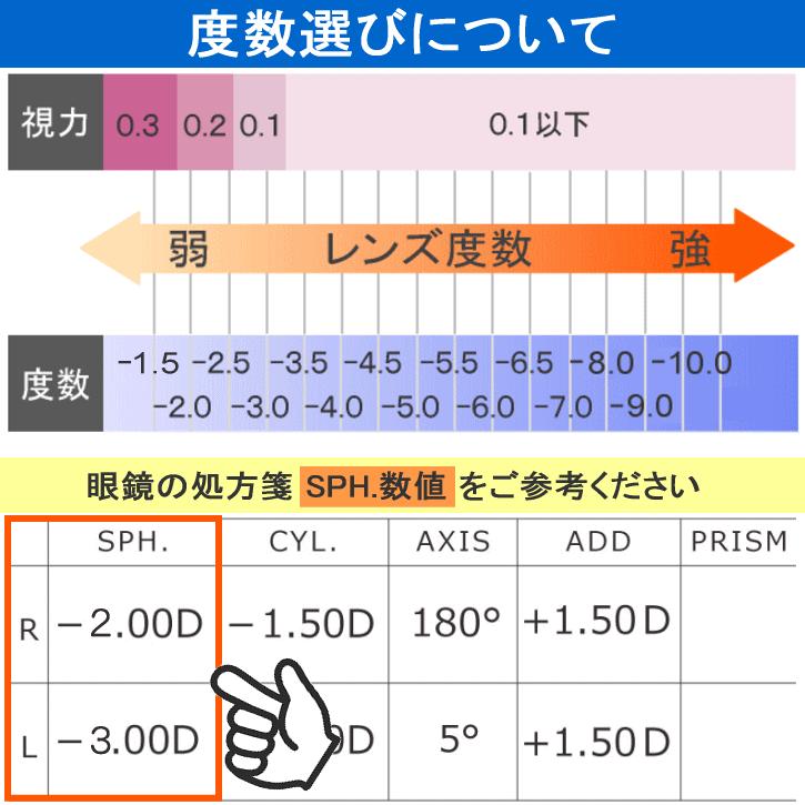 度付きゴーグル 左右で度が選べる タバタ Tabata VIEW ビュー 度付き ゴーグル 水泳 日本製 大人 キッズ スイムゴーグル | Tabata | 03