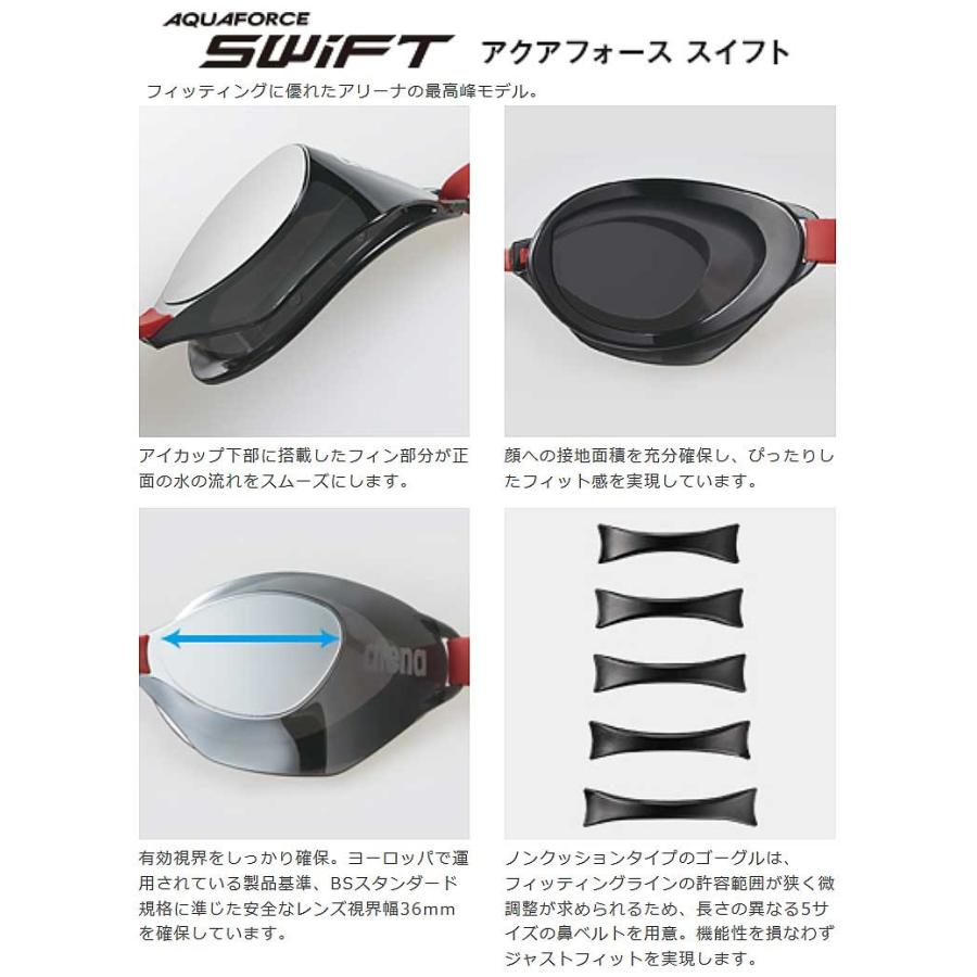 アリーナ Arena ノンクッションミラーゴーグル アクアフォース スイフト Agl M130m 001aglm130 スイムショップ 通販 Yahoo ショッピング