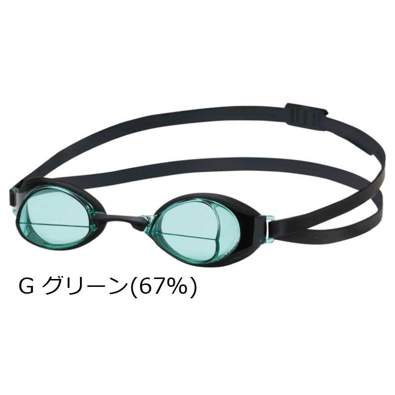 swans ゴーグル SWANS スワンズ(SWANS) 自由形専用クッション付きゴーグル