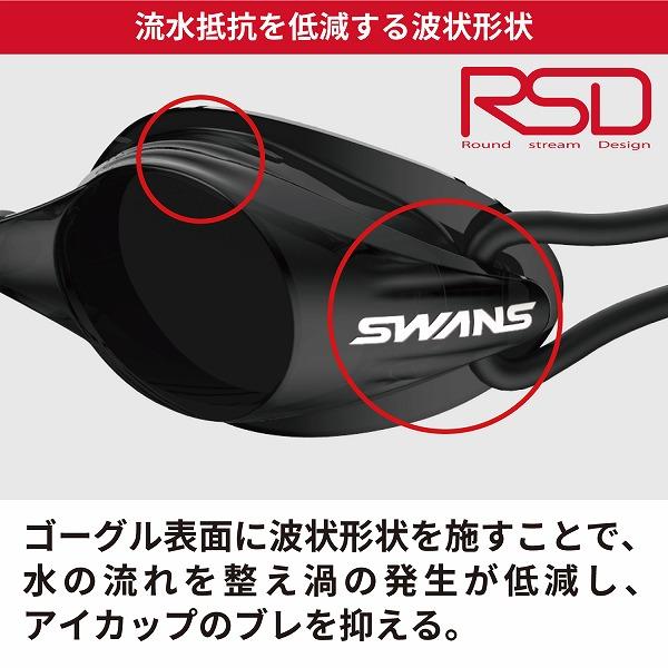 SWANS（スワンズ） ノンクッションゴーグル SR-7N : スイムショップ