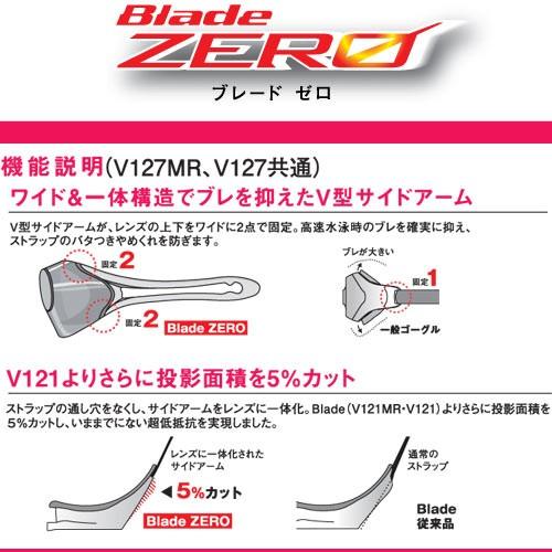 ビュー(VIEW)TOKYOモチーフプリント スワイプアンチフォグ ノンクッションレーシングミラーゴーグル ブレード ゼロ(BLADE ZERO)V127TKY｜swimshop-jone｜02