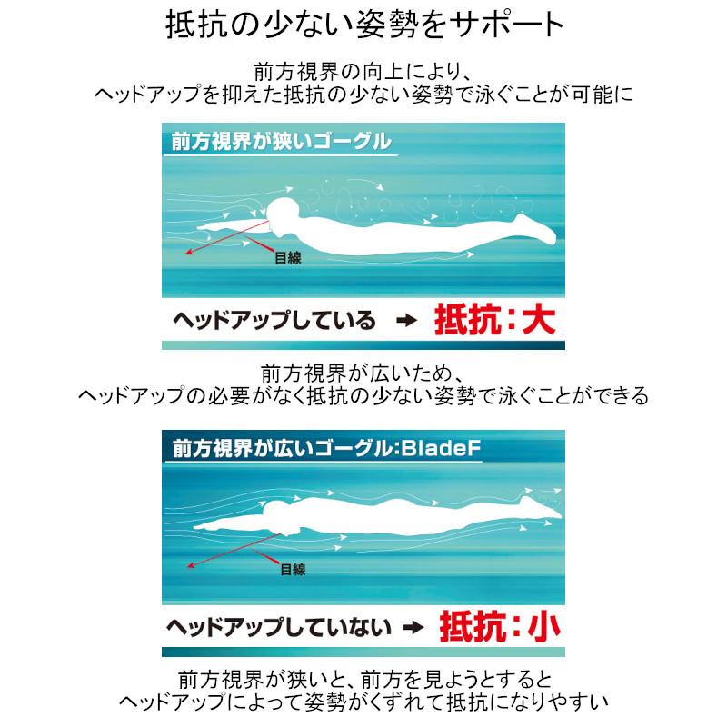 Tabata ビュー(VIEW)スワイプアンチフォグ ノンクッション Tabata ビュー(VIEW)スワイプアンチフォグ ノンクッション