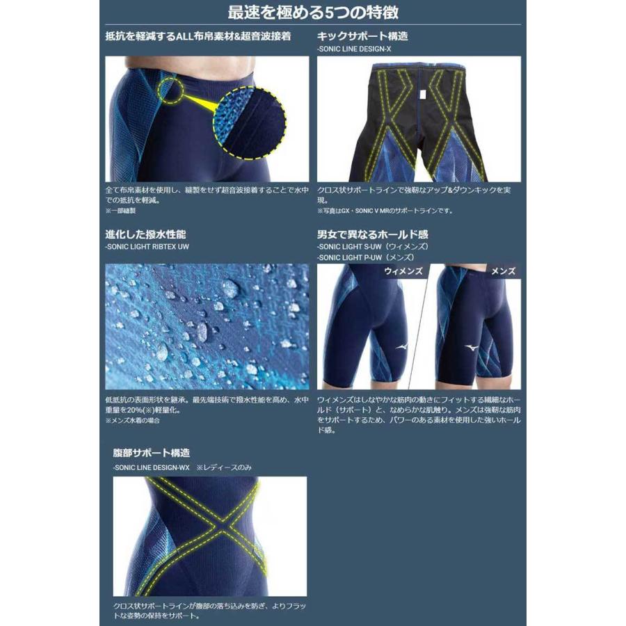 MIZUNO ミズノ(MIZUNO)男性用 競泳水着 GX-SONIC V MR メンズ MIZUNO ミズノ(MIZUNO)男性用 競泳水着 GX-SONIC V MR メンズ