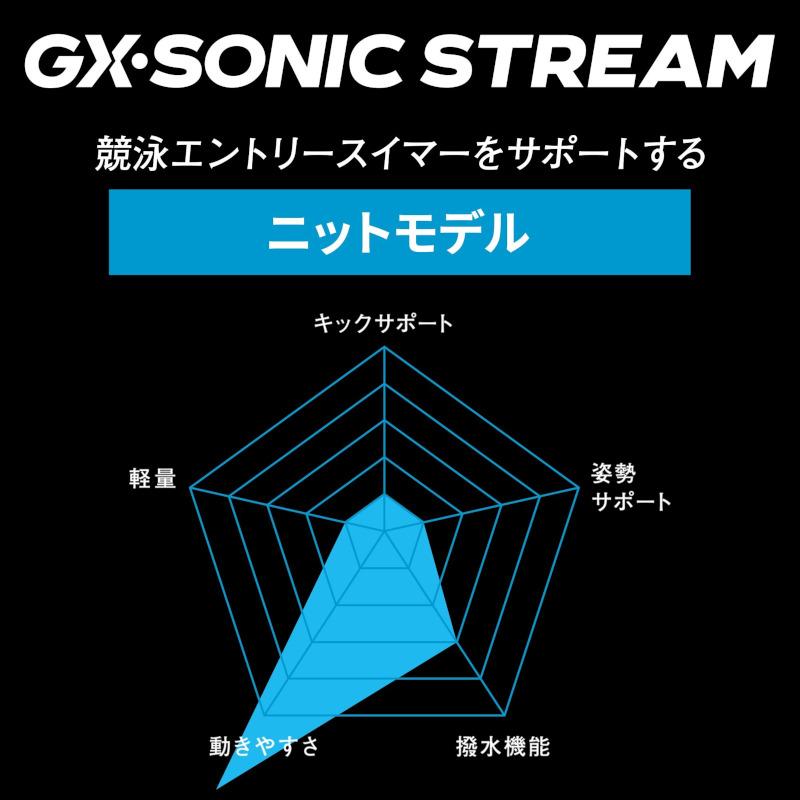 (ネコポス可)ミズノ(MIZUNO) 女性用 競泳水着 GX・SONIC STREAM ウイメンズハーフスーツ(マスターズバック)(ここちストラップU) N2MGC734_10