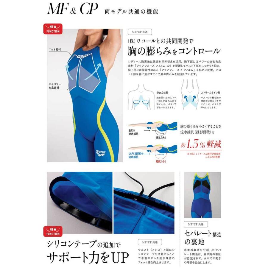 アリーナ(ARENA) BISHAMON 女性用 競泳水着 アルティメット・アクア