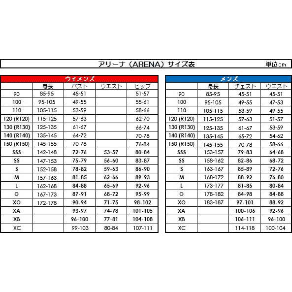 アリーナ（arena） 女児用 ベーシック水着 ジュニアオールインワン ARN