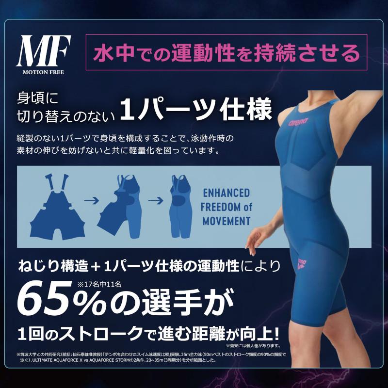 アリーナ(ARENA) 女性用 競泳水着 アクアフォースストーム MF ウイメンズレーシングワンピーススパッツ(オープンバック・ハーフレッグ) AS6SRC02Lの画像