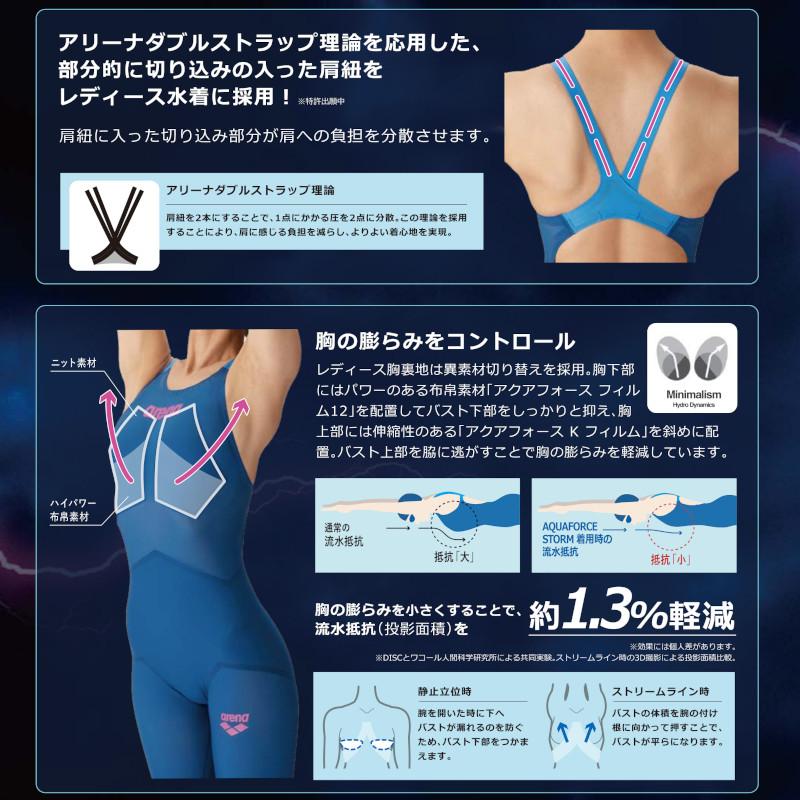 アリーナ（arena） 女性用 競泳水着 アクアフォースストーム MF