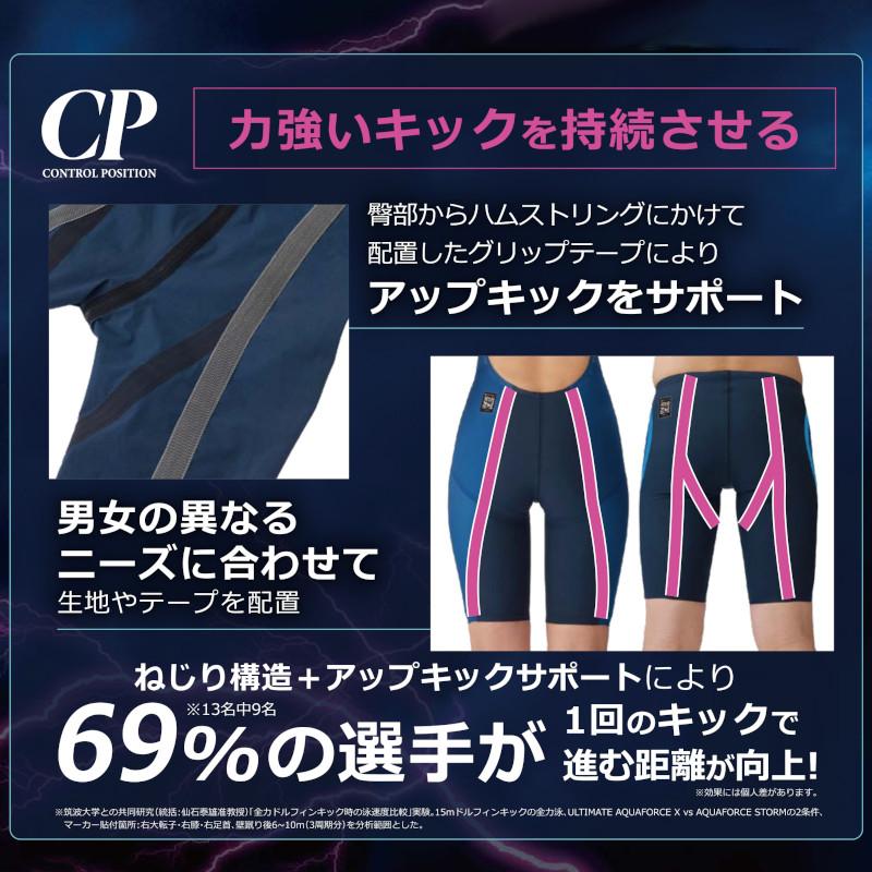 アリーナ(ARENA) 男性用 競泳水着 アクアフォースストーム CP メンズレーシングスパッツ(ハーフレッグ) AS6SRC01Mの画像