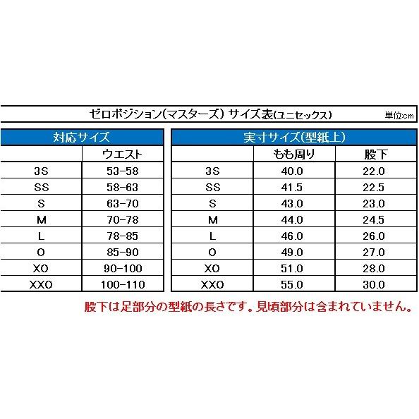 受注生産 納品に約5-15営業日 ゼロポジション(zero position