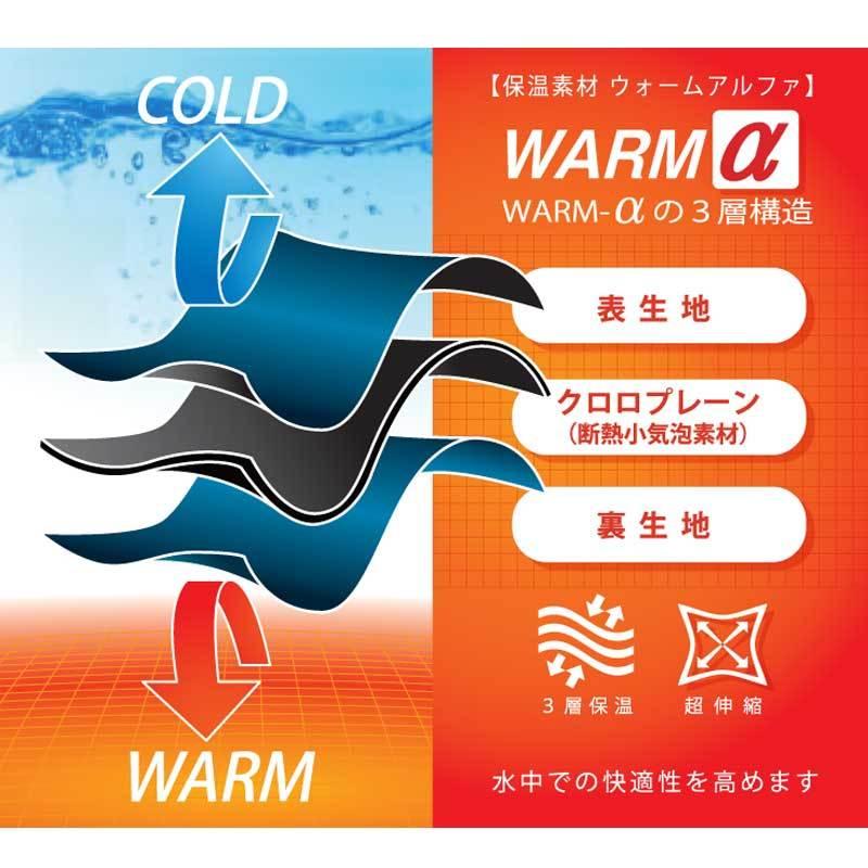 フォーカスアルファ(FORCUSα)男性用 保温水着 メンズショートジョン