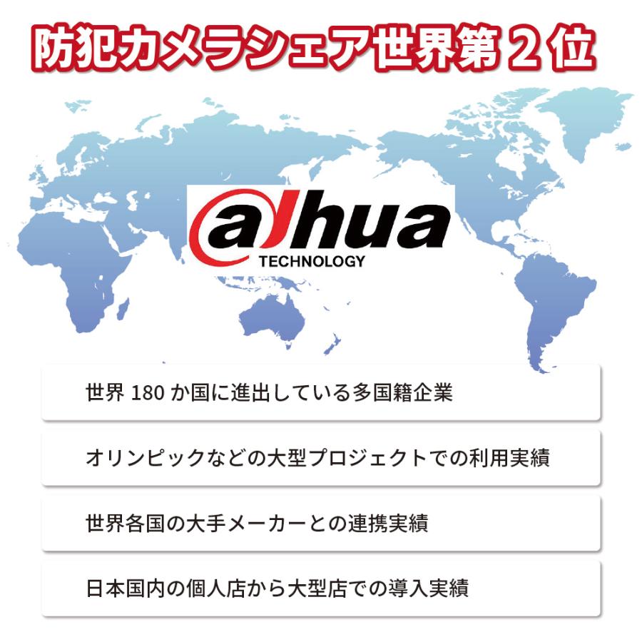 防犯カメラ Dahua（ダーファ）社製 200万画素 ドーム型ネットワーク