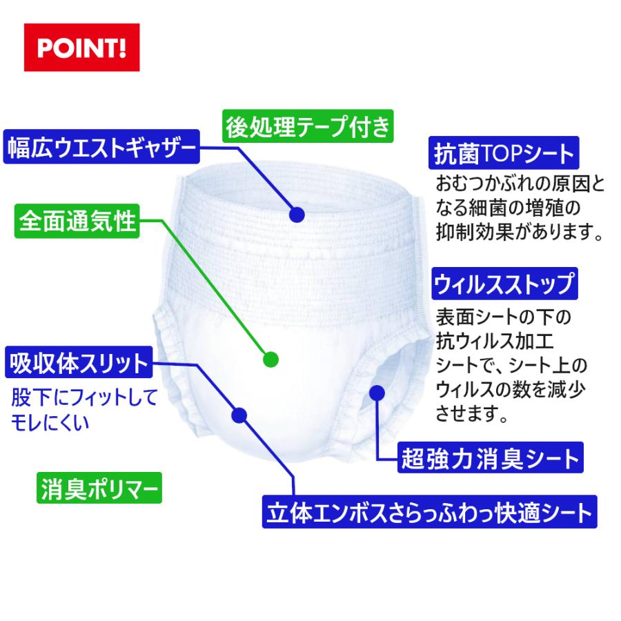 日本製紙クレシア 大人用紙おむつ アクティ 長時間パンツ 肌ケア 消臭