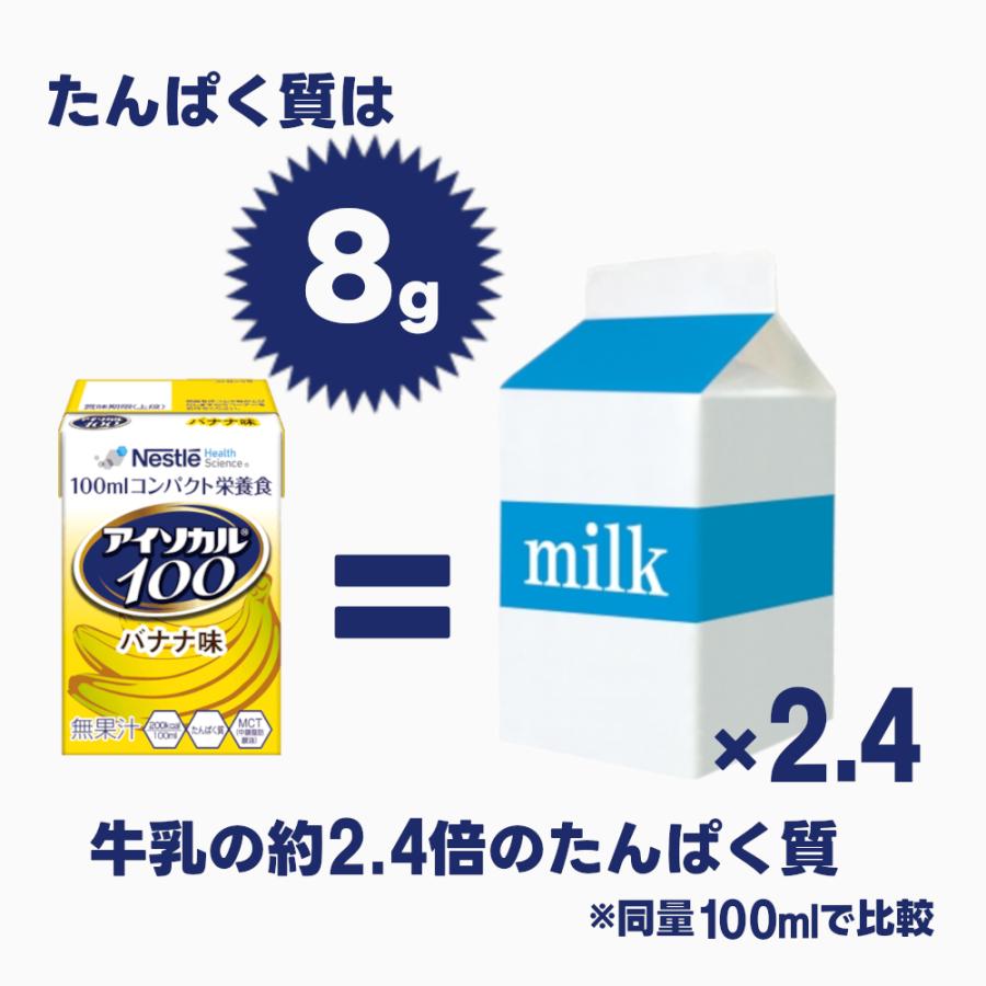 Nestle Health Science 介護食 アイソカル100 ネスレ日本 栄養補助食品