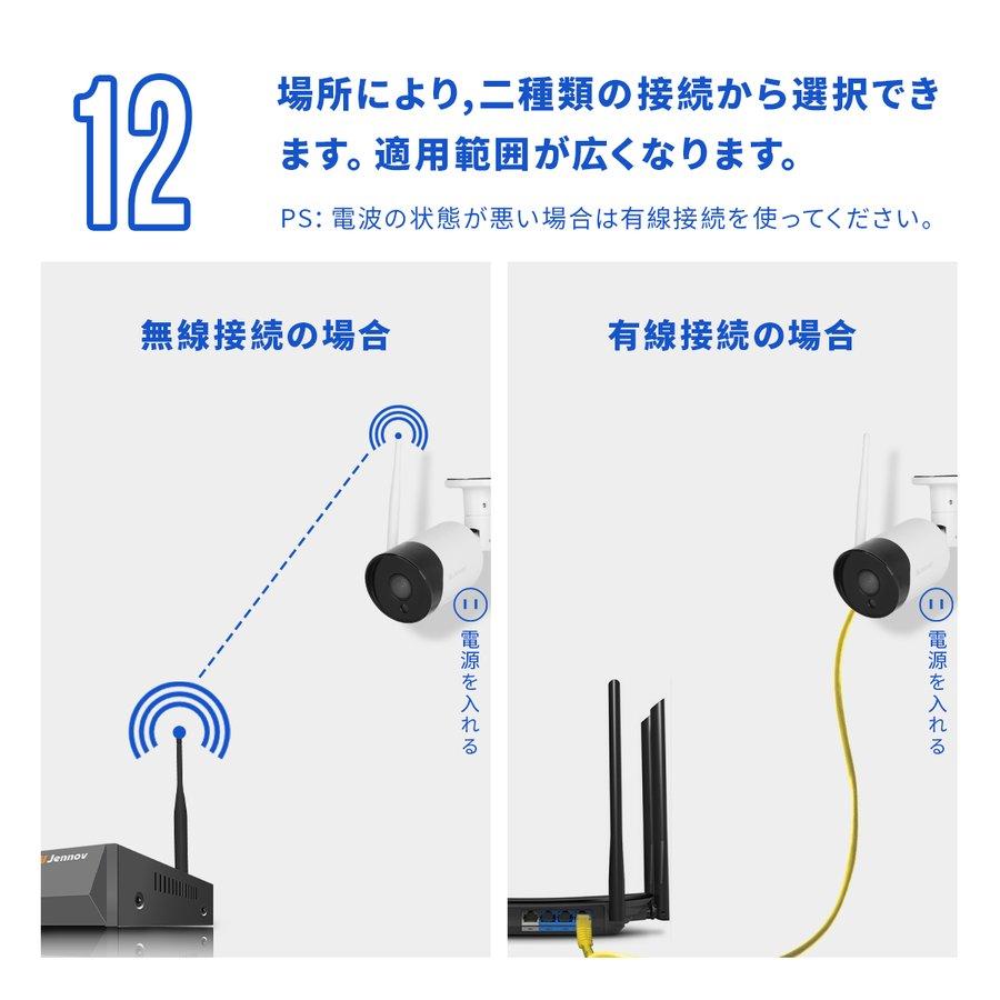 防犯カメラ 家庭用 屋外 監視カメラ 4台セット ワイヤレス wifi 工事不要 500万画素 無線 防水 室内 音声録画 暗視 遠隔監視 JENNOV JEN037-ss｜swisswin｜13