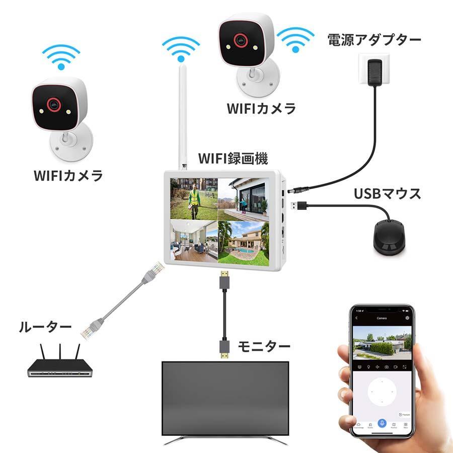 防犯カメラ 屋外 家庭用 監視カメラ 2台セット ワイヤレス wifi 工事不要 モニター付き 500万画素 高画質 動体検知録画 カラー暗視 双方向通話 屋内 jen100-ss｜swisswin｜06