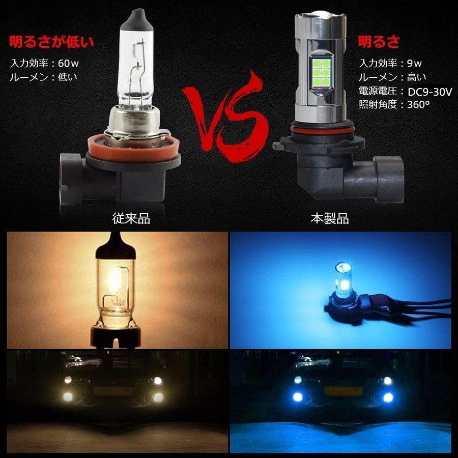 Ledフォグランプ フォグランプ Led 車検対応 Hb4 アイスブルー 9006 Ledフォグランプ バルブ 無極性 高輝度1600lm 360 発光 純正交換 2個入り Opl0 Ss Opl0 Ss Ares 通販 Yahoo ショッピング