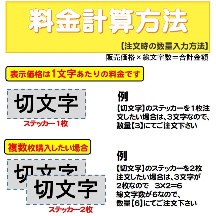 カッティング ステッカー オーダー 作成 5cm まで同価格 トラック 車 バイク 店舗  ガラス アウトドア  ネーム 表札 DIY 数字 おしゃれ かっこいい｜switch-store｜04