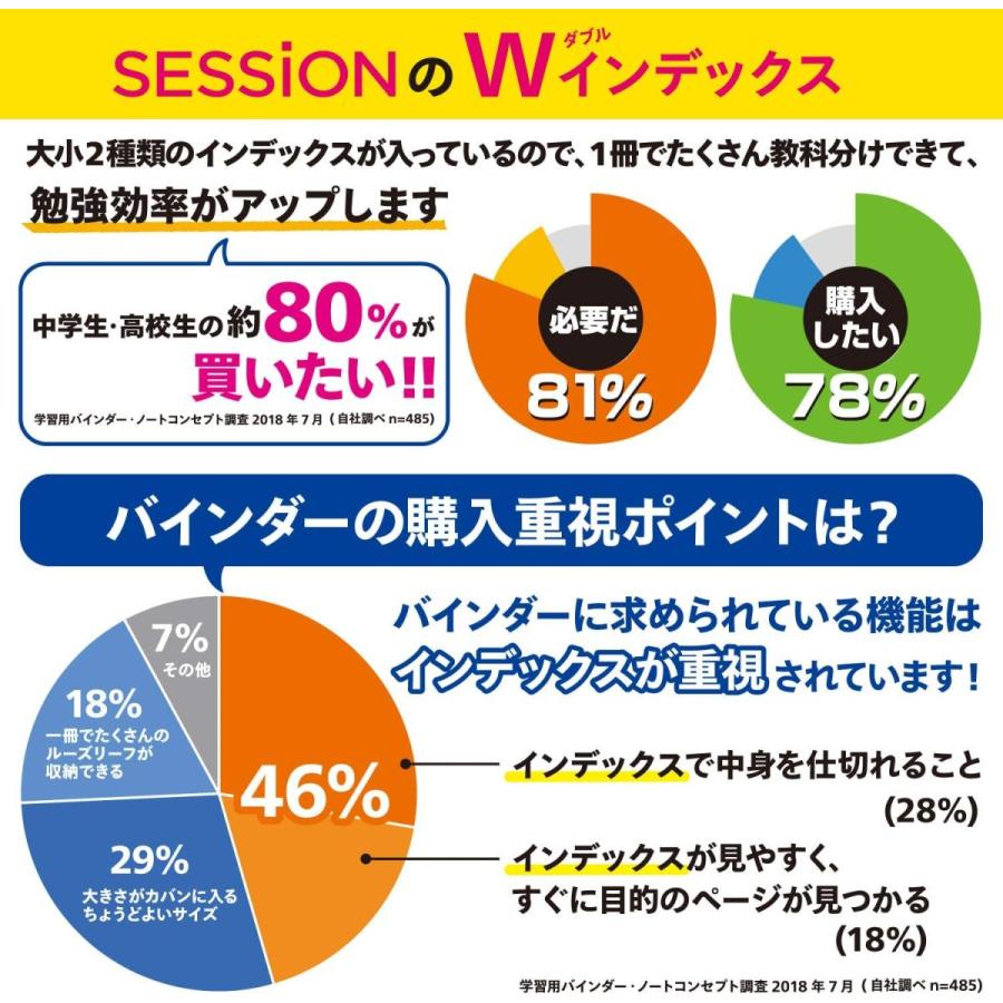マルマン バインダー セッション B5 26穴 F310 Switch Works 通販 Yahoo ショッピング