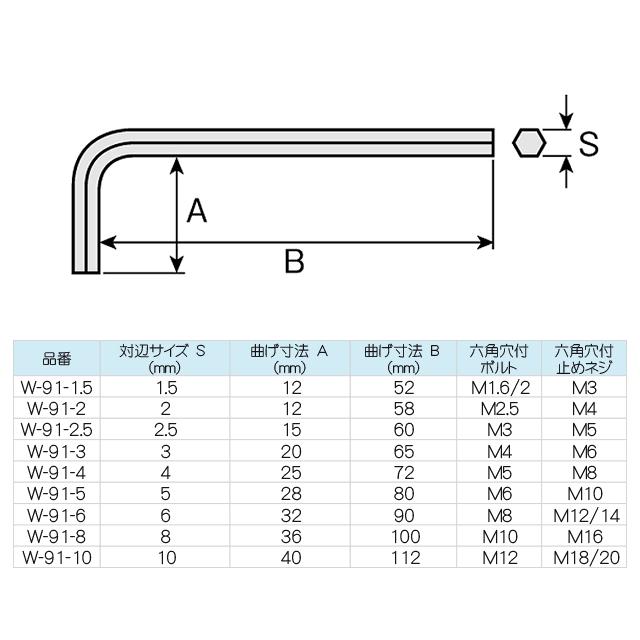 HOZAN ホーザン W-96 六角レンチセット 9本 re-912 |  | 01