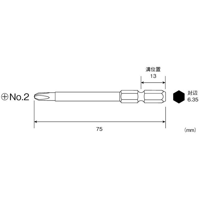 HOZAN ホーザン J-30-2 ドライバービット（No.2） re-60422 |  | 01