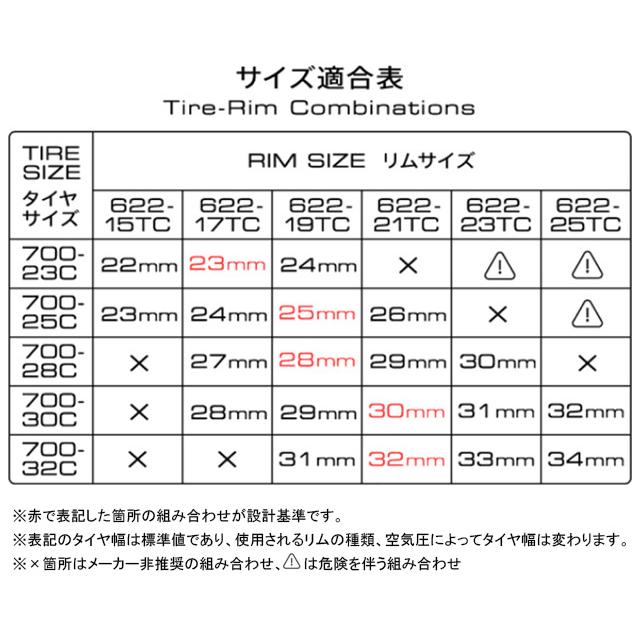 パナレーサー Panaracer F730-AGD-B アジリスト デューロ 700×30C |  | 04