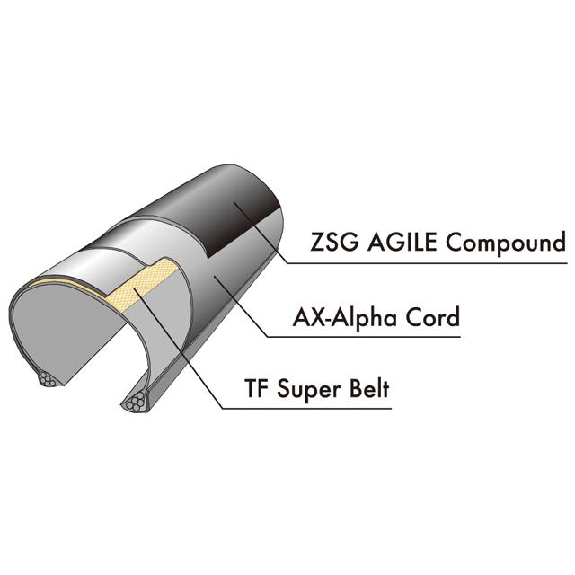 パナレーサー Panaracer F730-AG アジリスト 700×30C |  | 01