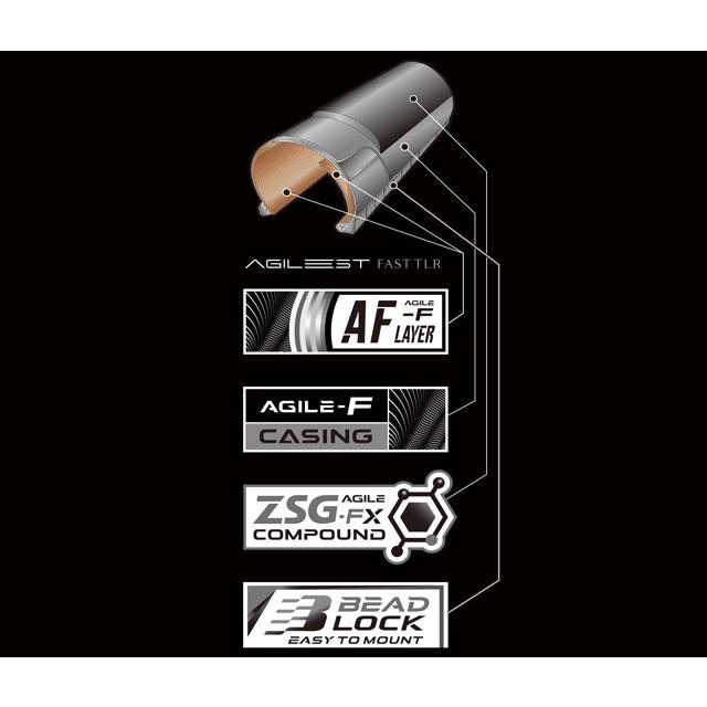 パナレーサー Panaracer F728TR-AGF-B アジリスト ファスト TLR 700×28C |  | 02