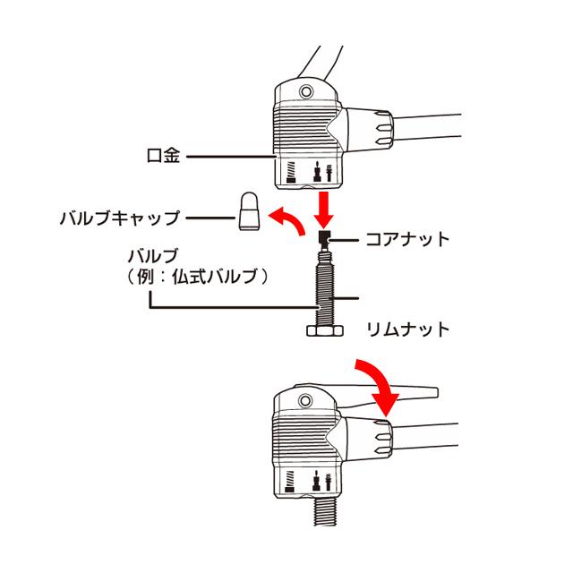 パナレーサー Panaracer BFP-ANAS2 コンパクトフロアポンプ |  | 02